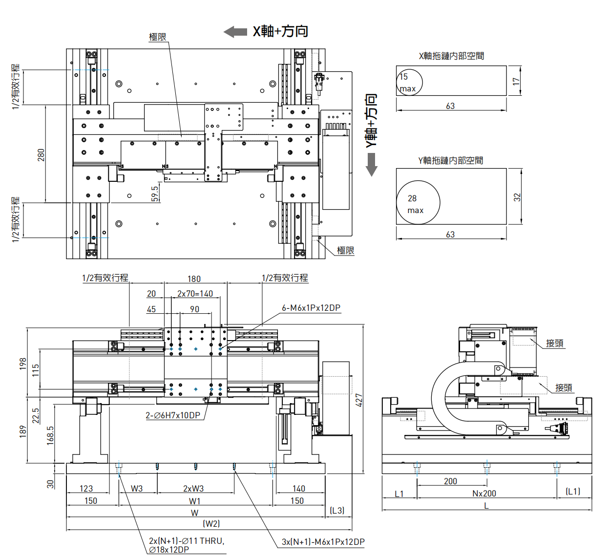 上银直线电机多轴定位平台