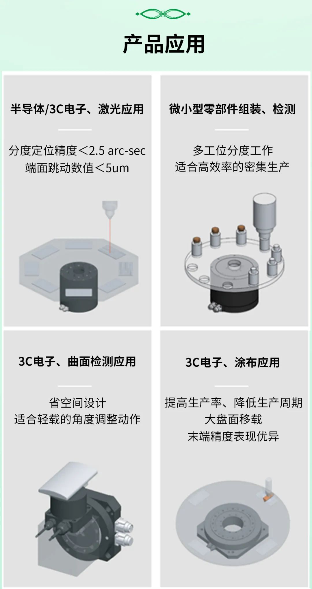 上银直驱电机DMN93G